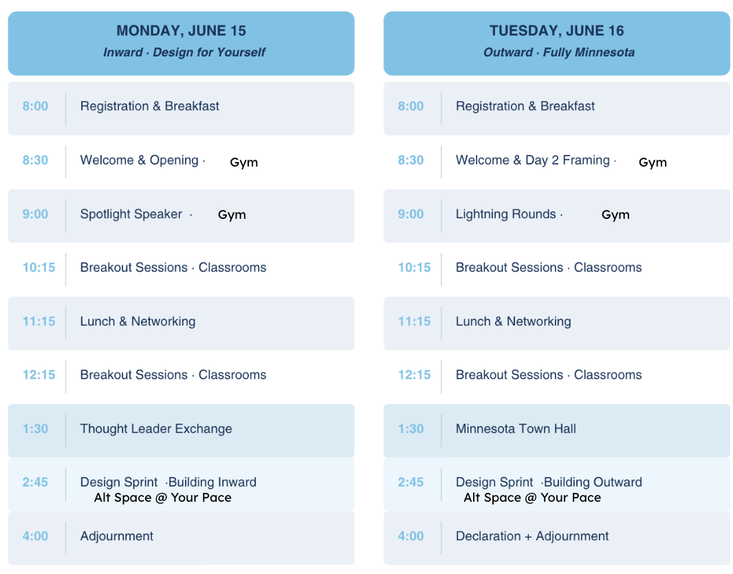 AI Thought Leaders Summit Agenda
